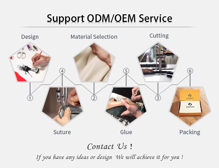 ODM & OEM service