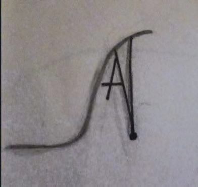 Идеја за дизајн на букви